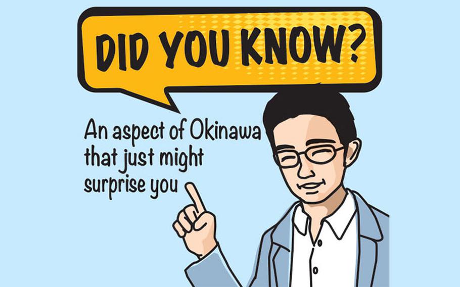 Illustration of Shoji Kudaka